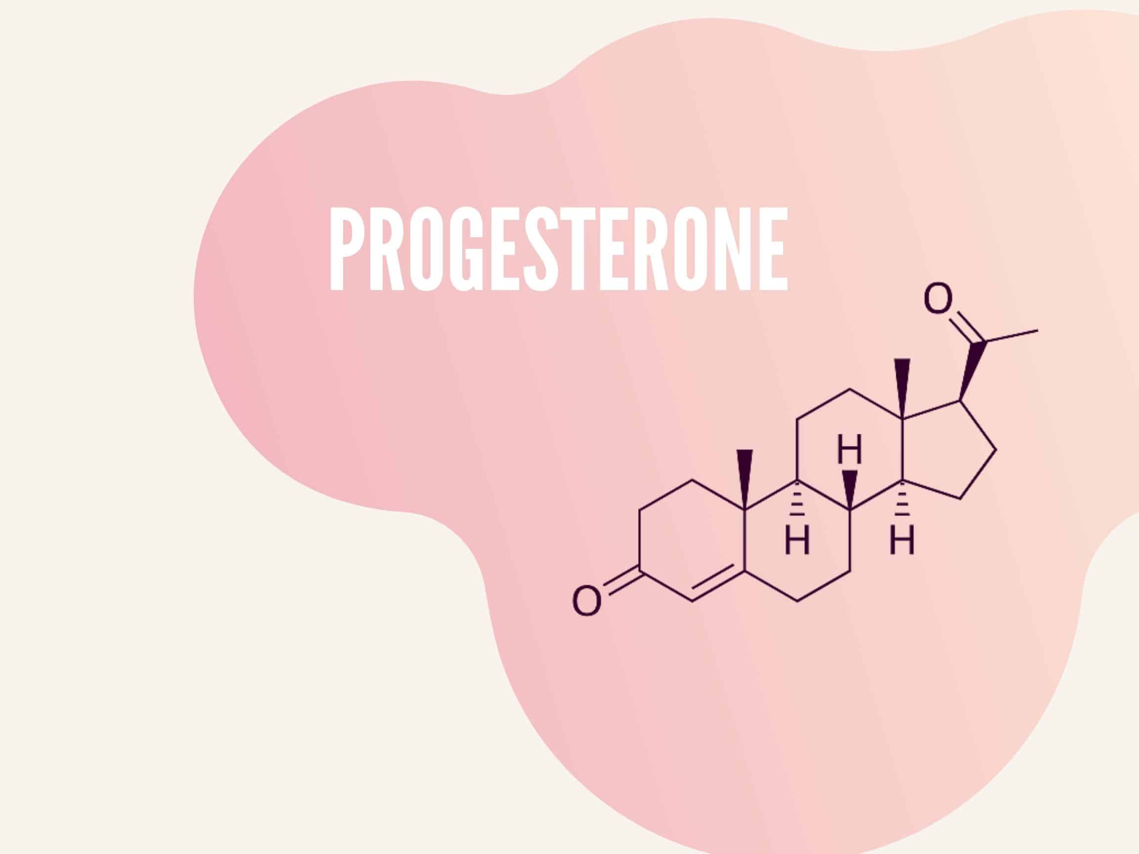 Progesterone 101 The Basics Optimize U